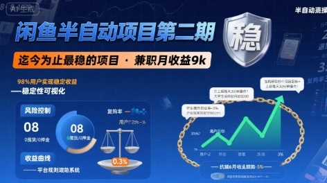 闲鱼半自动项目第二期,可能是迄今为止最稳的项目,兼职月收益9k-网创资源站