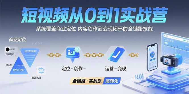 短视频从0到1的实战营:系统覆盖商业定位,内容创作到变现闭环的全链路技能-网创资源站