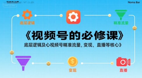 视频号的必修课,视频号的底层逻辑及核心视频号精准流量,变现,直播等核心-网创资源站