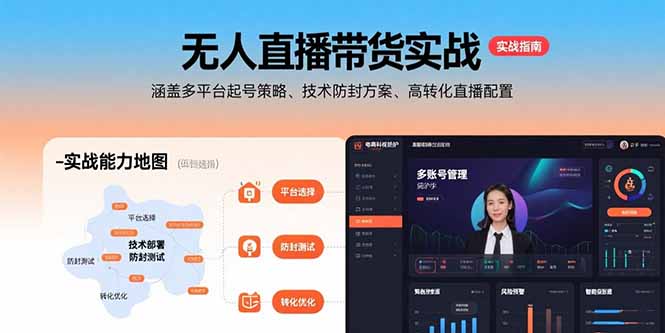 无人直播带货实战,涵盖多平台起号策略、技术防封方案、高转化直播配置-网创资源站