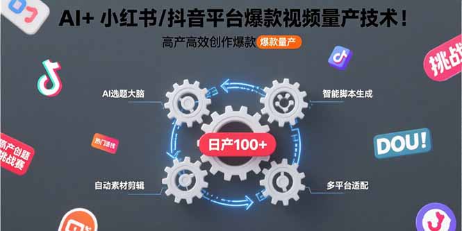 AI+小红书/抖音平台爆款视频量产技术:高产高效创作爆款视频!-网创资源站