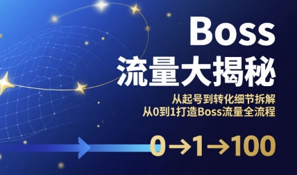Boss流量大揭秘,从起号到转化细节拆解,从0到1打造Boss流量全流程-网创资源站