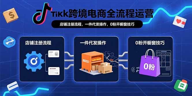 TikTok跨境电商全流程运营:店铺注册流程,一件代发操作,0粉开橱窗技巧-网创资源站