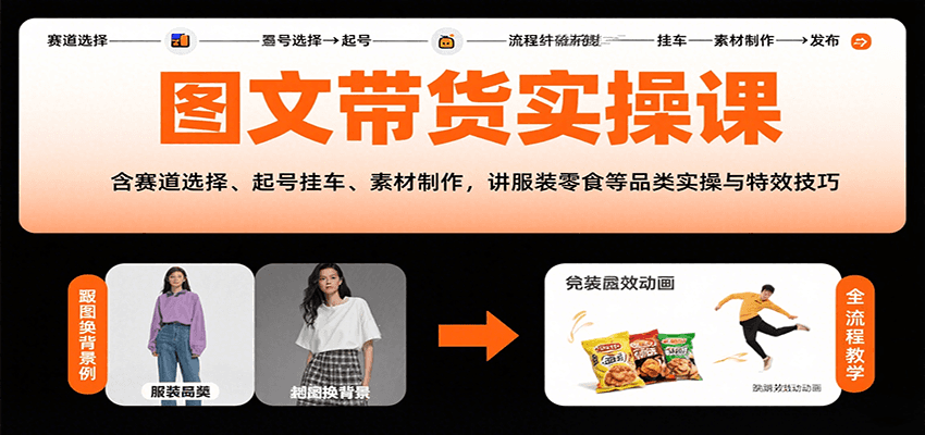 图文带货实操课,含赛道选择、起号挂车、素材制作,讲服装零食等品类实操与特效技巧-网创资源站