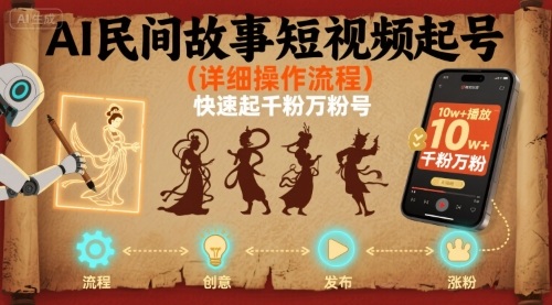 AI民间故事短视频起号，详细操作流程，快速起千粉万粉号-网创资源站