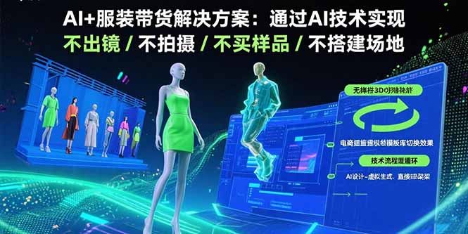 AI+服装带货解决方案:通过AI技术实现 不出镜/不拍摄/不买样品/不搭建场地-网创资源站
