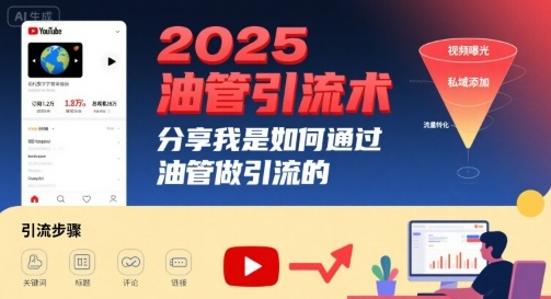 2025油管引流术,分享我是如何通过油管做引流的-网创资源站