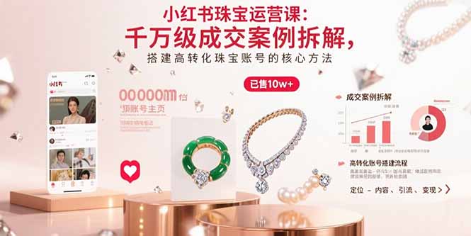 小红书珠宝运营课：千万级成交案例拆解，搭建高转化珠宝账号的核心方法-网创资源站