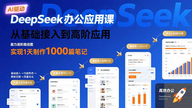 DeepSeek办公应用课:从基础接入到高阶应用,实现1天制作1000篇笔记-网创资源站