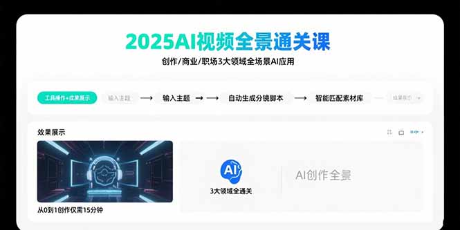 2025AI视频全景通关课:涵盖创作/商业/职场3大领域 掌握AI全场景应用-网创资源站