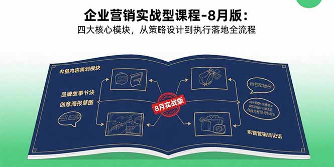 企业营销实战型课程-8月版:四大核心模块,从策略设计到执行落地全流程-网创资源站