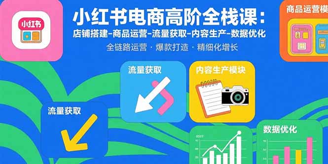 小红书电商高阶全栈课:店铺搭建-商品运营-流量获取-内容生产-数据优化-网创资源站