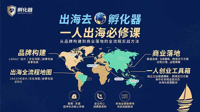 出海去 孵化器 一人出海必修课:从品牌构建到商业落地的全流程实战方法-网创资源站