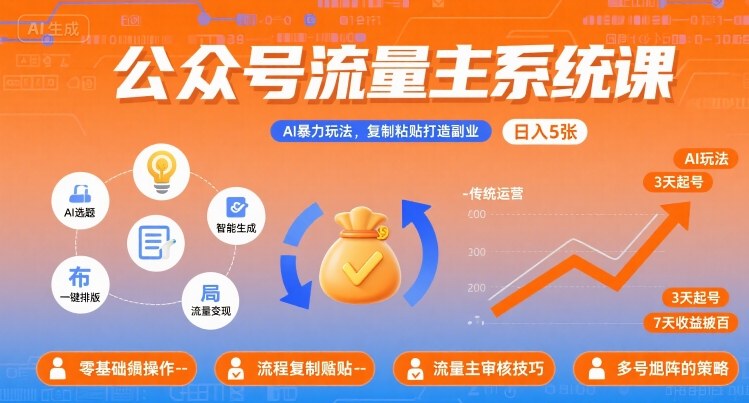 公众号流量主系统课，AI暴力玩法，复制粘贴打造副业，日入5张 +【附工具指令】-网创资源站