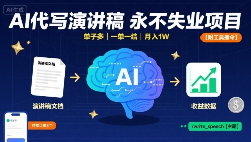 AI代写演讲稿,永不失业项目,单子多,一单一结,月入1W【附工具指令】-网创资源站