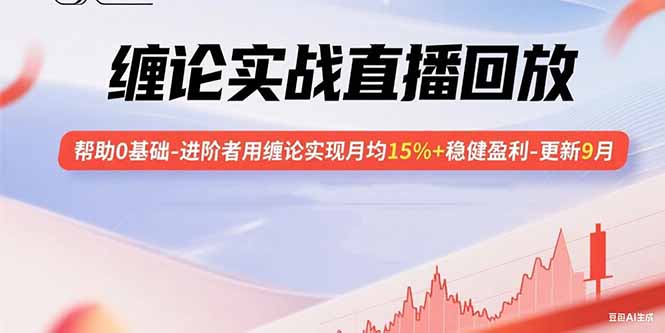 缠论实战直播回放：帮助0基础-进阶者用缠论实现月均15%+稳健盈利-更新9月-网创资源站