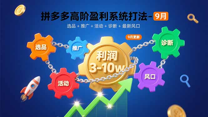 拼多多高阶盈利系统打法-9月：选品+推广+活动+诊断+最新风口，月利润3-10w-网创资源站