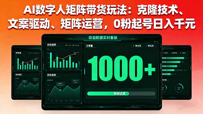 AI数字人矩阵带货玩法:克隆技术、文案驱动、矩阵运营,0粉起号日入千元-网创资源站