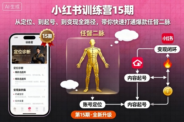 小红书训练营15期,从定位、到起号、到变现全路径,带你快速打通爆款任督二脉-网创资源站
