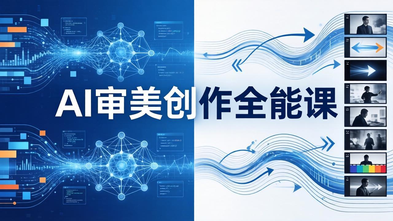 AI审美创作全能课-更新0706:MJ+Seedance+模型训练+影视分镜+编剧,一站式掌握AI艺术创作-网创资源站