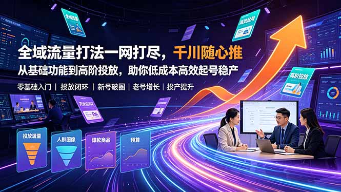 全域流量打法一网打尽，千川随心推从基础功能到高阶投放，助你低成本高效起号稳产-网创资源站