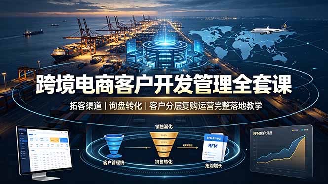 跨境电商客户开发管理全套课·拓客渠道|询盘转化|客户分层复购运营完整落地教学-网创资源站
