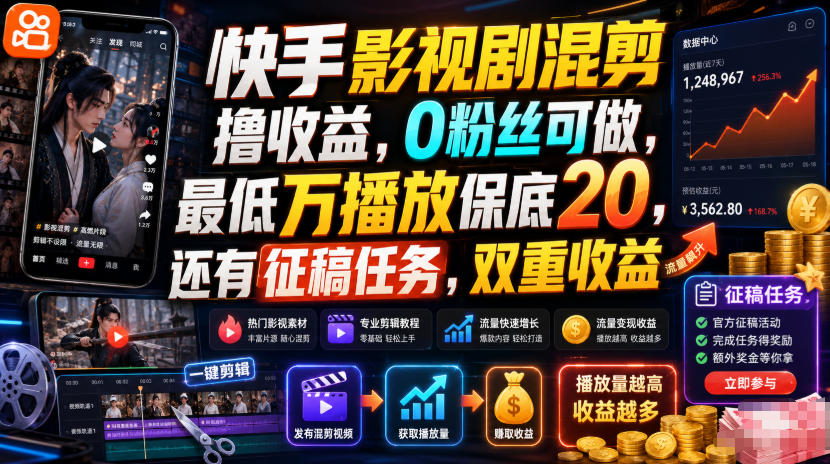快手影视剧混剪撸收益,0粉丝可做,最低万播放保底20,还有征稿任务,双重收益-网创资源站