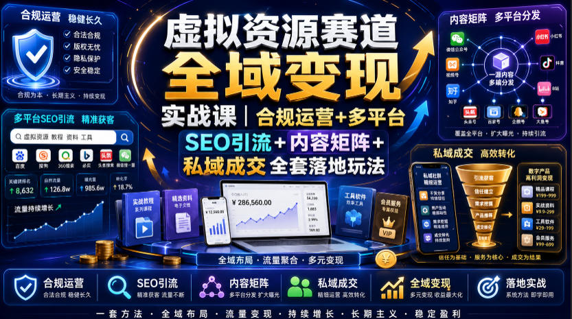 虚拟资源赛道全域变现实战课｜合规运营+多平台SEO引流+内容矩阵+私域成交全套落地玩法-网创资源站