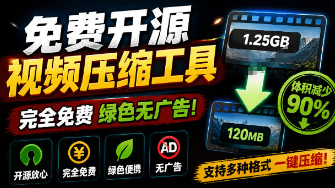 Github开源视频压缩瘦身工具，轻松压缩90%，并保持画质清晰，完全免费绿色无广告！VideoSlim-网创资源站