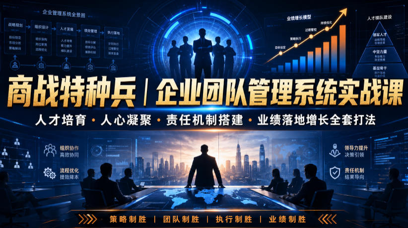 商战特种兵｜企业团队管理系统实战课人才培育・人心凝聚・责任机制搭建・业绩落地增长全套打法-网创资源站