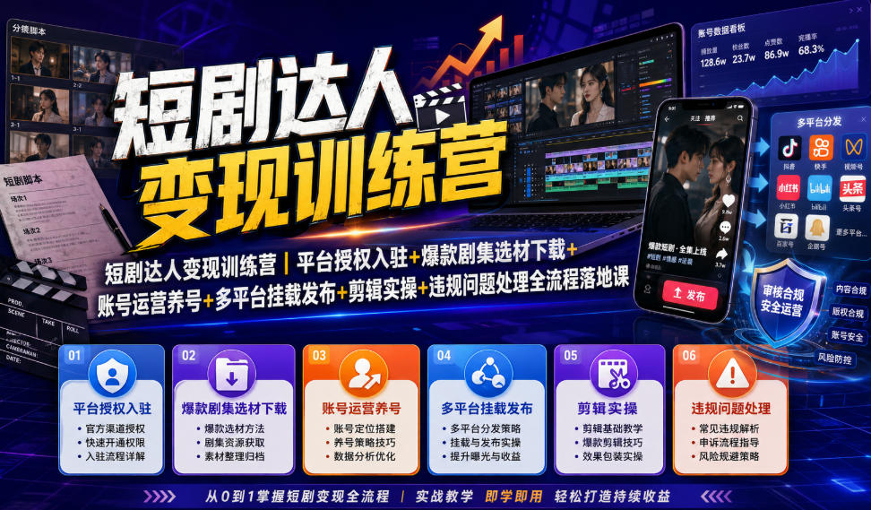 短剧达人变现训练营｜平台授权入驻+爆款剧集选材下载+账号运营养号+多平台挂载发布+剪辑实操+违规问题处理全流程落地课-网创资源站
