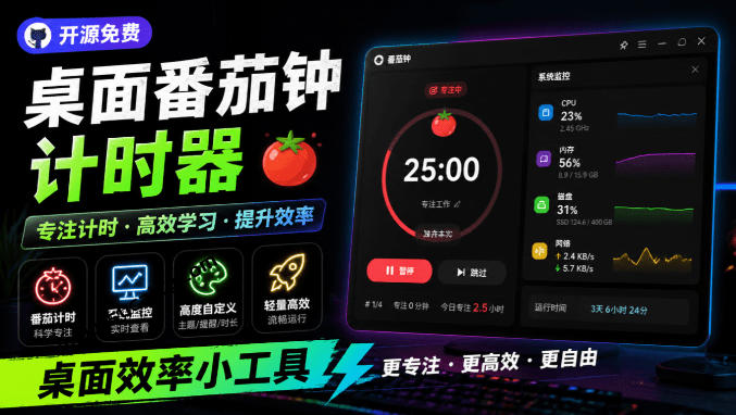 仅1.16MB,开源极简的桌面时钟、番茄钟计时器,还支持系统监控显示,桌面效率小工具Catime-网创资源站